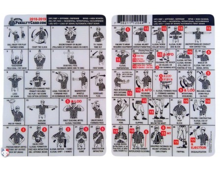FW66-Football Referee Penalty Signal and Yardage Card by Williams FW66-Football Referee Penalty Signal and Yardage Card by Williams