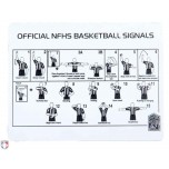 NFHS Basketball Referee Signal Card