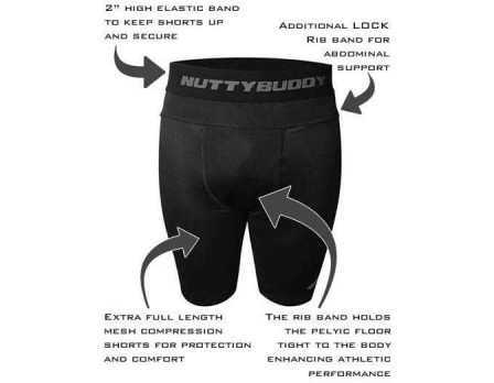 NuttyBuddy Lock Core Compression Shorts | Ump Attire
