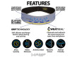 Halo features