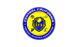 group name
