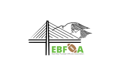 group name