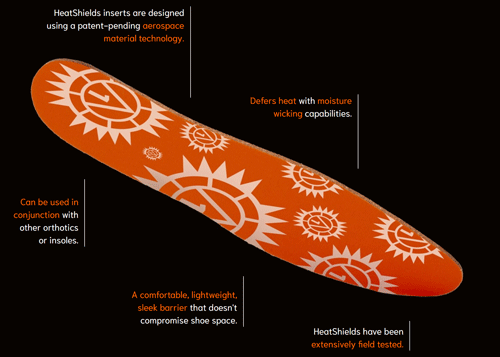 HeatShields Information Graphic