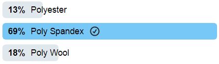 69% Poly Spandex Chart